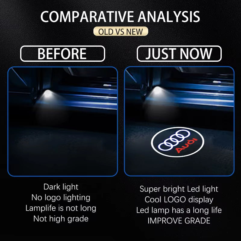 Led Car Door Welcome Light Logo Projector Laser for A1 A3 A4 A5 A6 B5 B6 B7 B8 C5 C6 C7 A7 A8 Q3 Q5 Q7 TT 8V Car Accessorie